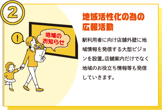 ②地域活性化の為の広報活動